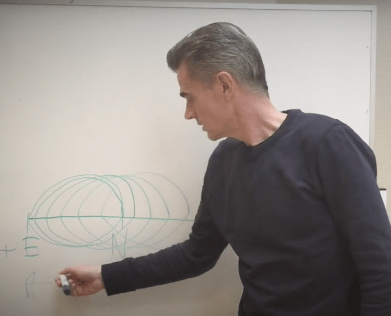 fagpersoner fra forbrug til misbrug